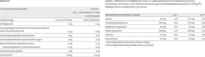 Nährwerte und Zutaten Sponser Power (Vanille, Apfel, 1 Stk., 840 g)