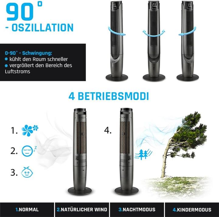 Image du produit Yoer Cascado TFC06G - Ventilateur (39 dB)