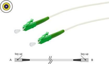 Actual product image Metz Connect OpDAT (CAT6, 2 m)