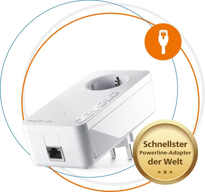 Actual product image Devolo Magic 2 Lan (2400 Mbit/s)