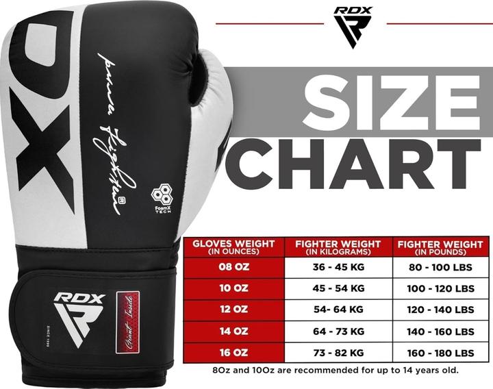 Immagine prodotto Rdx Boxhandschuhe REX F4 (14 OZ, 12)