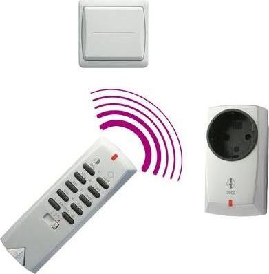 Immagine prodotto intertechno Its-150 (Telecomando specifico per il dispositivo)