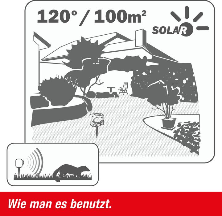 Produktbild Swissinno Solar Ultraschall Tiervertreiber, Marder- & Katzenschreck