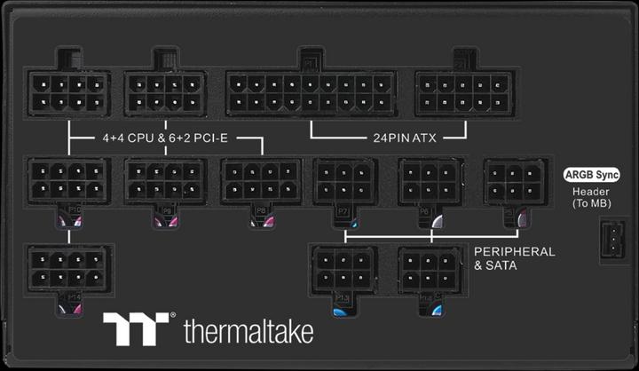 Actual product image Thermaltake ToughPower PF1 (1200 W)