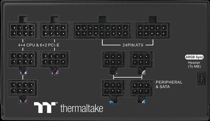 Produktbild Thermaltake ToughPower PF1 (850 W)