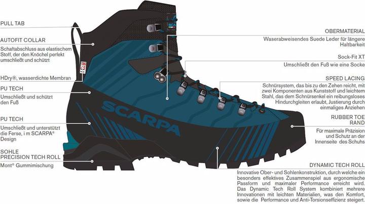 Actual product image Scarpa Ribelle CL HD Shoes (44)