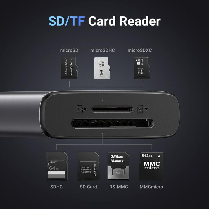 Produktbild Ugreen 7in1 (USB-C, 7 Ports)