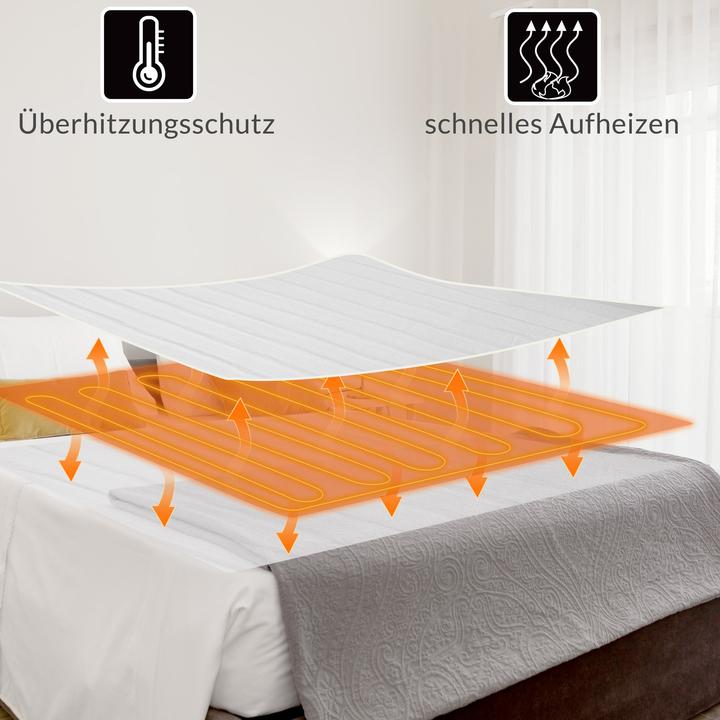 Produktbild Monzana Wärmeunterbett (150 x 80 cm)