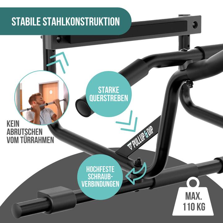 Actual product image Pullup & Dip Klimmzugstange Tr zum Einhngen im Trrahmen ohne Abrutschen, inkl. Klimmzug Band