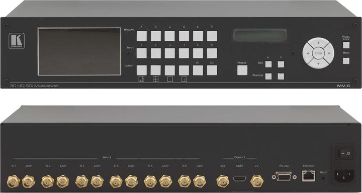 Image du produit MV-6 système multivisning