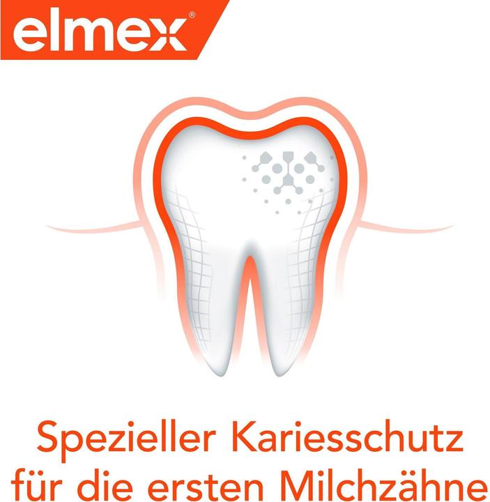 Productafbeelding Elmex Kinderen 0-6 jaar (75 ml)