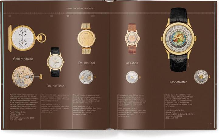 Image du produit Treasures from the Patek Philippe Museum (Anglais, Dr. Peter Friess, 2022)