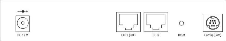 Immagine prodotto Lancom Systems PU 10 ST. LANCOM LN-1700UE (Lotto 10) (1733 Mbit/s)