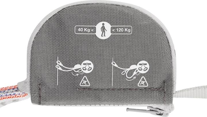 Actual product image Petzl Scorpio Eashook