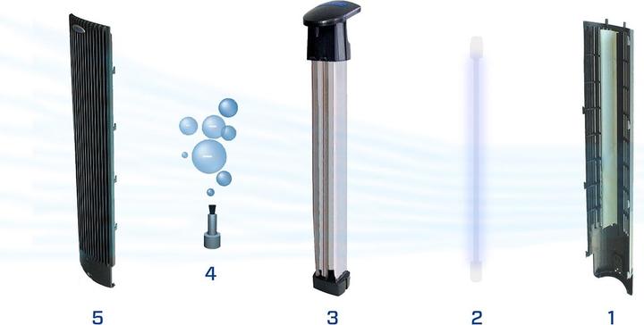 Immagine prodotto Clean Air Optima CA-401 (60 m²)