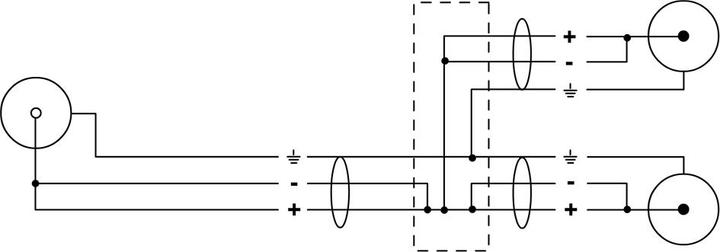 Image du produit Cordial CFY ECC - Câble adaptateur Y / Répartiteur Cinch (0.30 m, RCA)