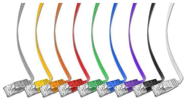 Produktbild Wirewin Netzwerkkabel (UTP, CAT6, 25 m)