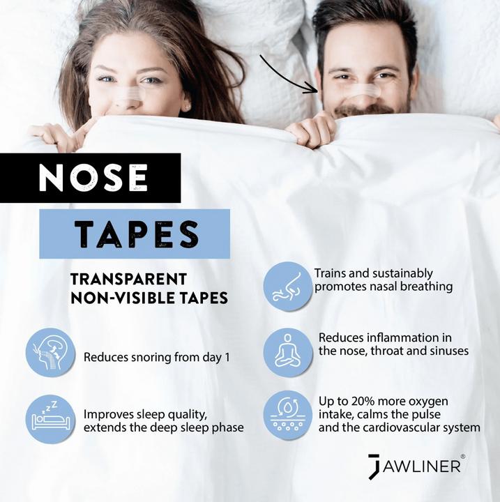 Produktbild Jawliner Nasenpflaster 30 Days Pack
