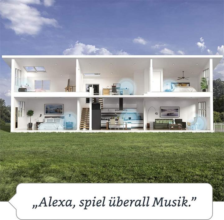 Immagine prodotto Amazon Echo (4a generazione) (Amazon Alexa)