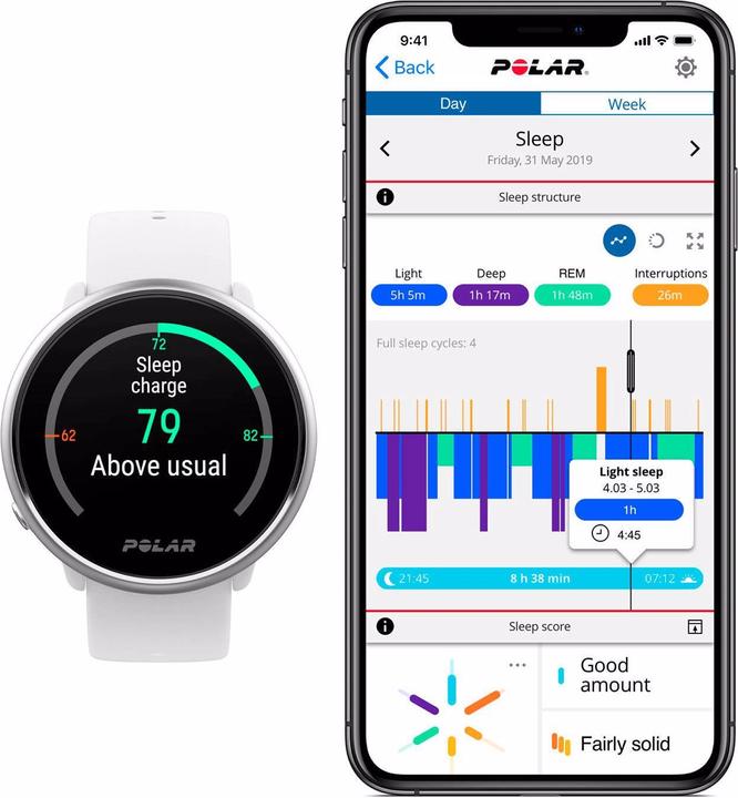 Actual product image Polar Ignite (43 mm)