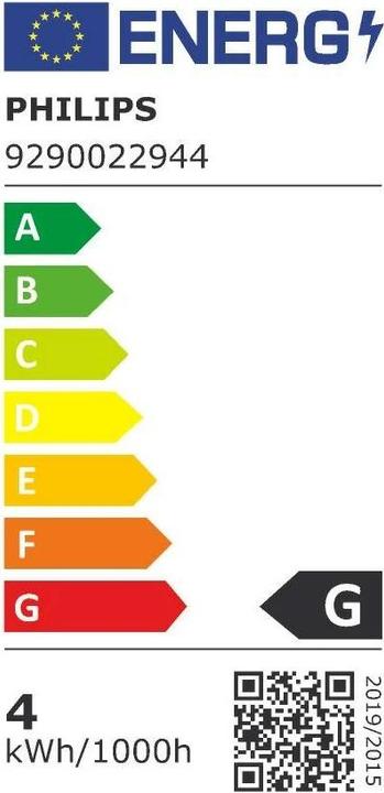 Energy Label Philips Hue White Ambiance BT (E14, 5.20 W, 470 lm, 2 x, G)