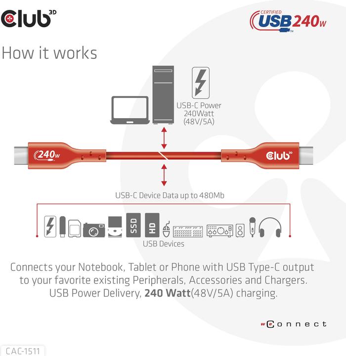 Actual product image Club 3D Club3D Cable USB 2 Type C PD 240W / 480Mb 4m St/St retail (4 m, USB 2.0)