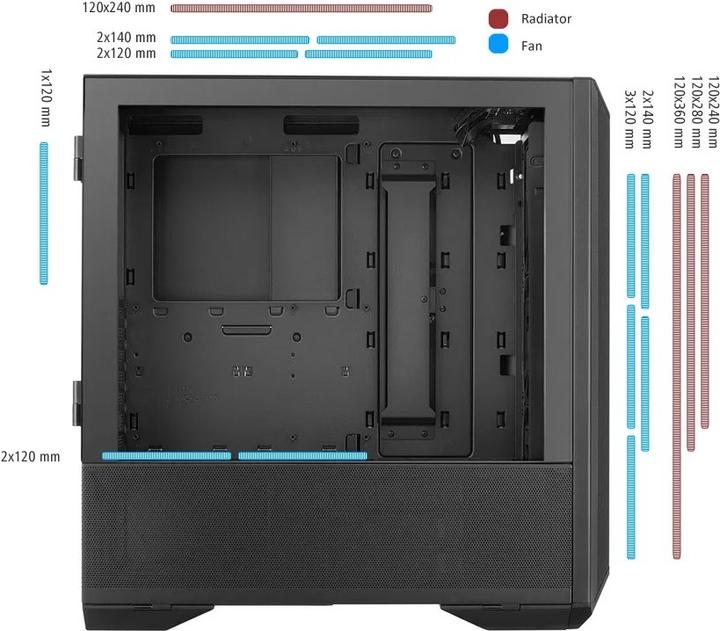 Produktbild Lian-Li Lancool II Mesh Performance (ATX, mATX, Mini-ITX, E-ATX)