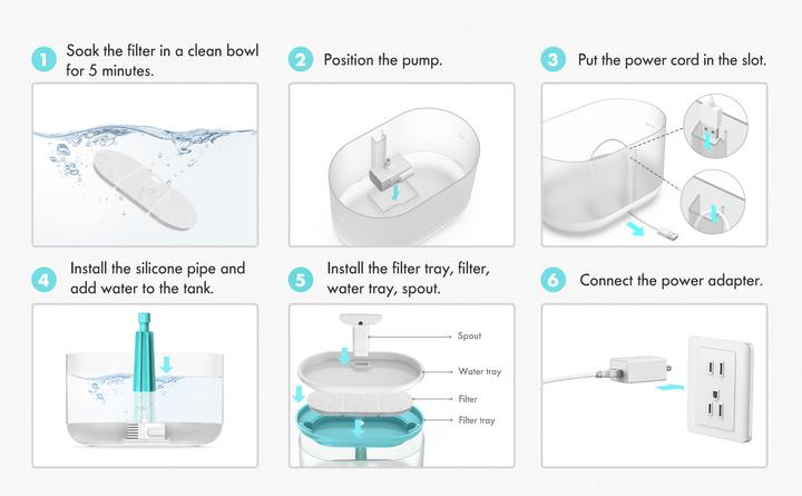 Image du produit Petlibro Capsule (2.10 l)