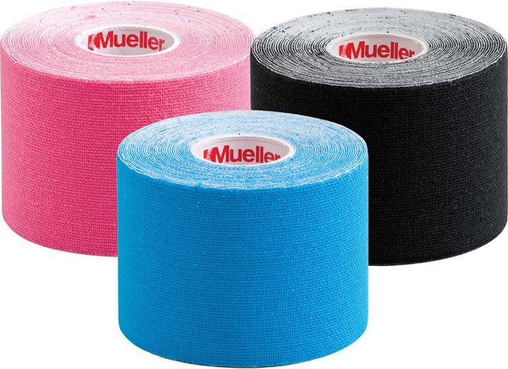 Produktbild Mueller Kinesiology-Tape