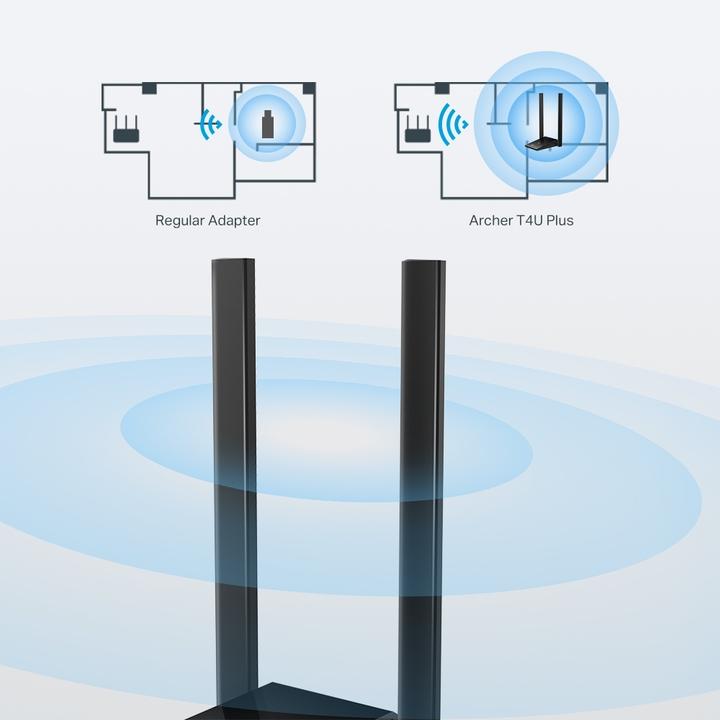 Produktbild TP-Link Archer T4U Plus (USB 3.0)