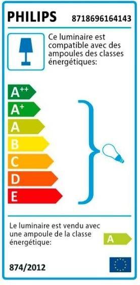Energie-Label Philips Hue Buckram Basic BT (1050 lm, GU10)