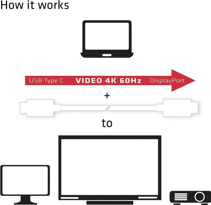Image du produit Club 3D USB Typ C — DisplayPort (USB-C, 120 cm)