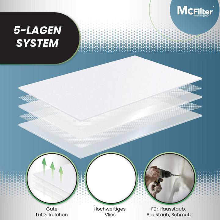 Actual product image Mc Filter 20x Staubsaugerbeutel DSM 45 (20 x)