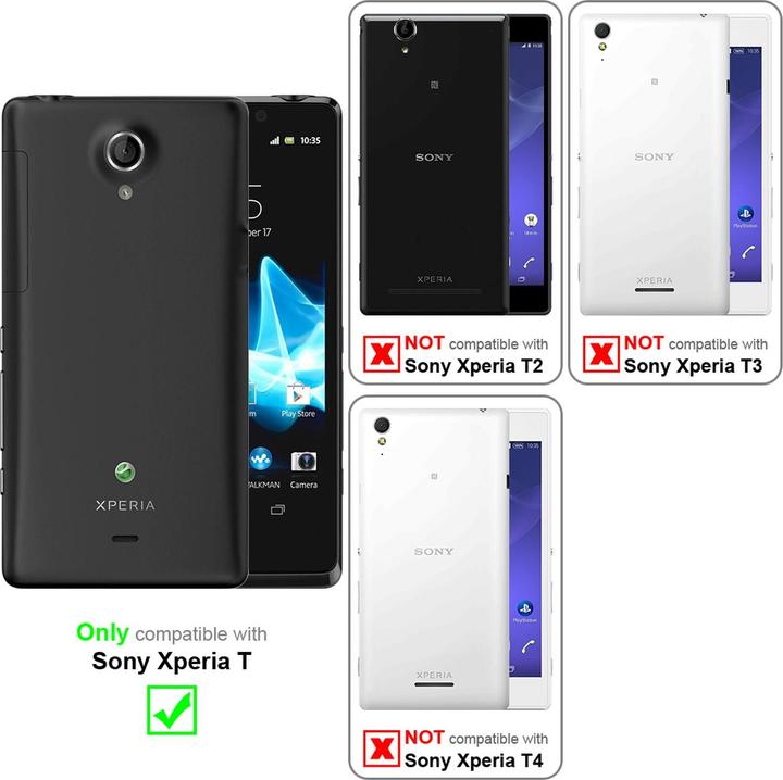 Immagine prodotto Cadorabo 4x pellicola protettiva (1 Pezzo/i, Sony Xperia T)