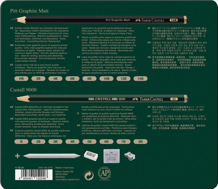 Actual product image Faber-Castell Graphite Matt (HB, 20 x)