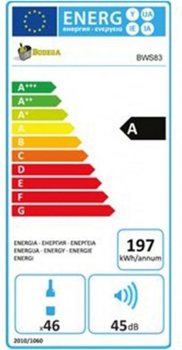Energie-Label Kibernetik Bws83