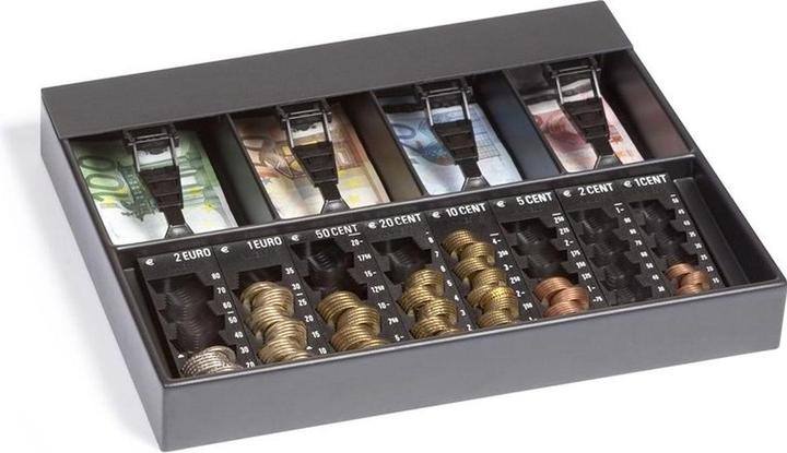 Immagine prodotto Inkiess Registratore di cassa Minikord 84 RE LxPxH 35.0x28.0x5.0 nero