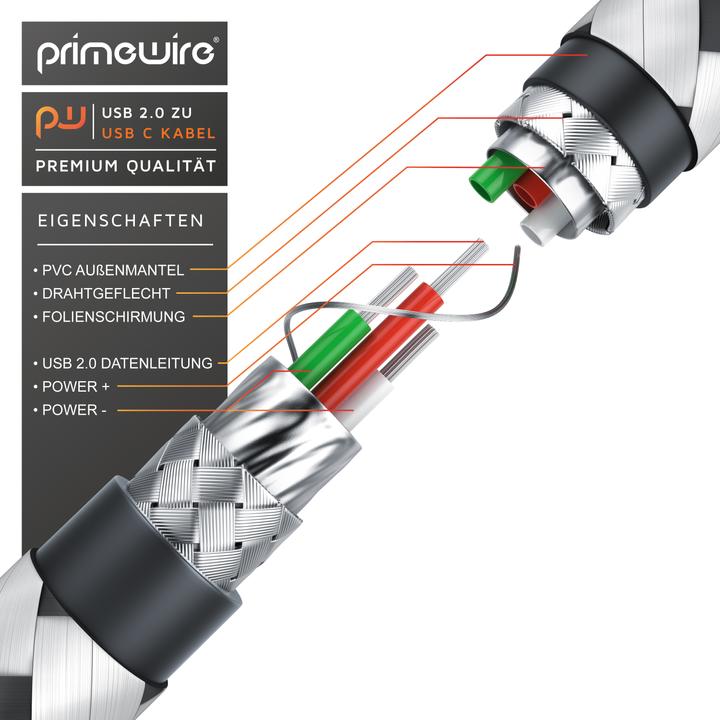 Produktbild Primewire USB-C 3.1 Kabel - Typ C zu Typ A Datenkabel, Ladekabel - Nylonmantel - bidirektional - Geschirmt (1 m, USB 2.0)
