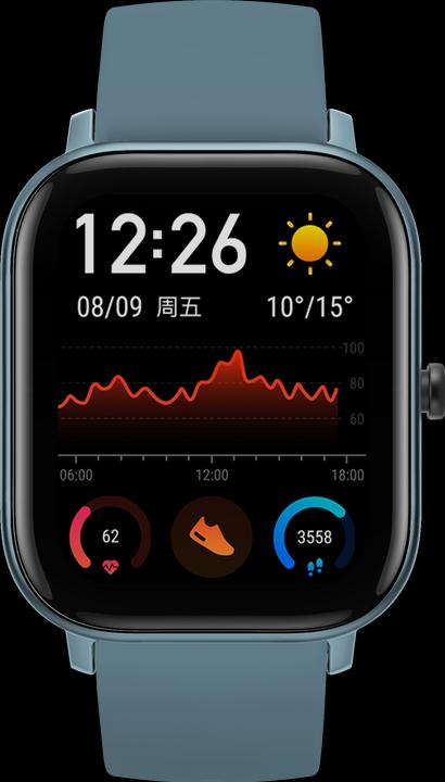 Actual product image Amazfit Gts (43.25 mm)
