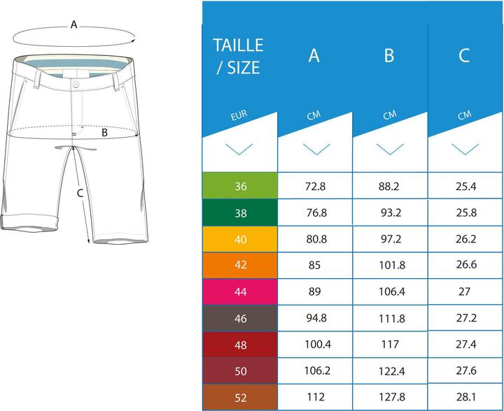 Produktbild Inesis mw500 305517 (XXL)