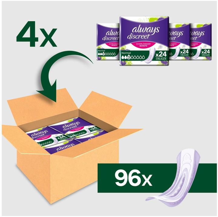 Actual product image Always Discreet (96 x, Regular)
