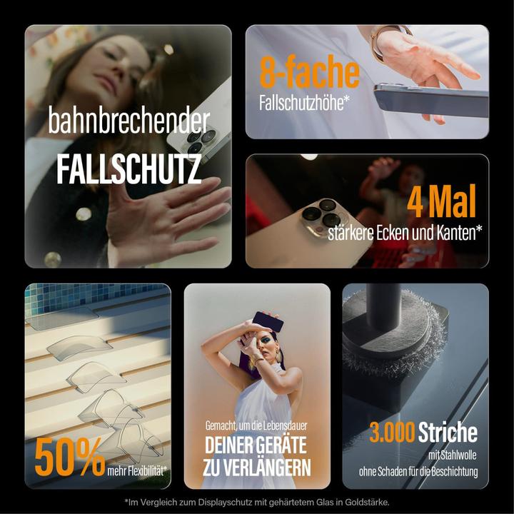 Produktbild PanzerGlass Classic Fit Privacy (1 Stück, Apple iPhone 14 Pro)
