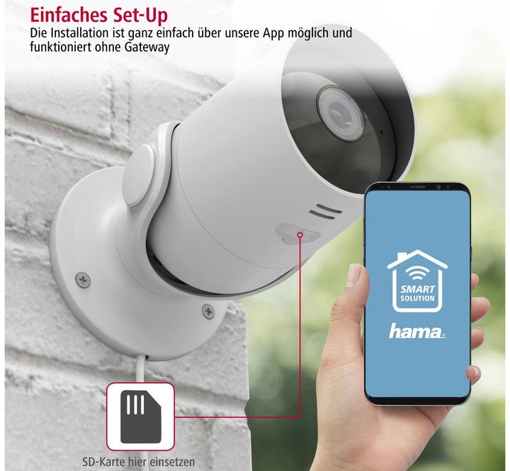 Actual product image Hama Surveillance camera (1920 x 1080 Pixels)