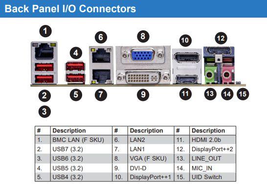 Image du produit Ernitec Serveur 1U -