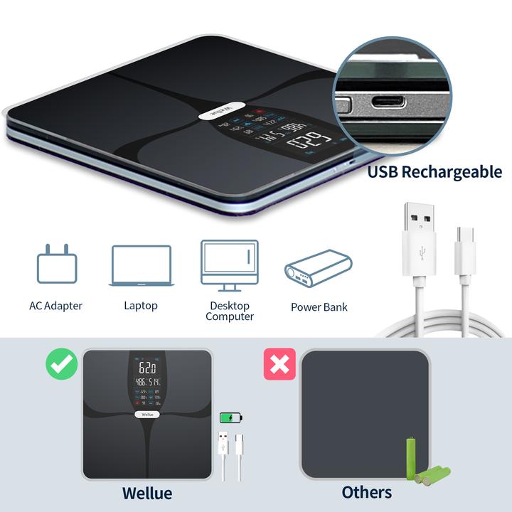 Produktbild ViatomTech Lescale Mat (F6) Bluetooth Weight Scale