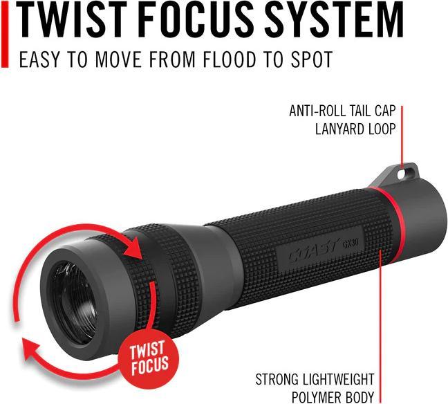 Actual product image Coast GX30 (13.70 cm, 2000 lm)