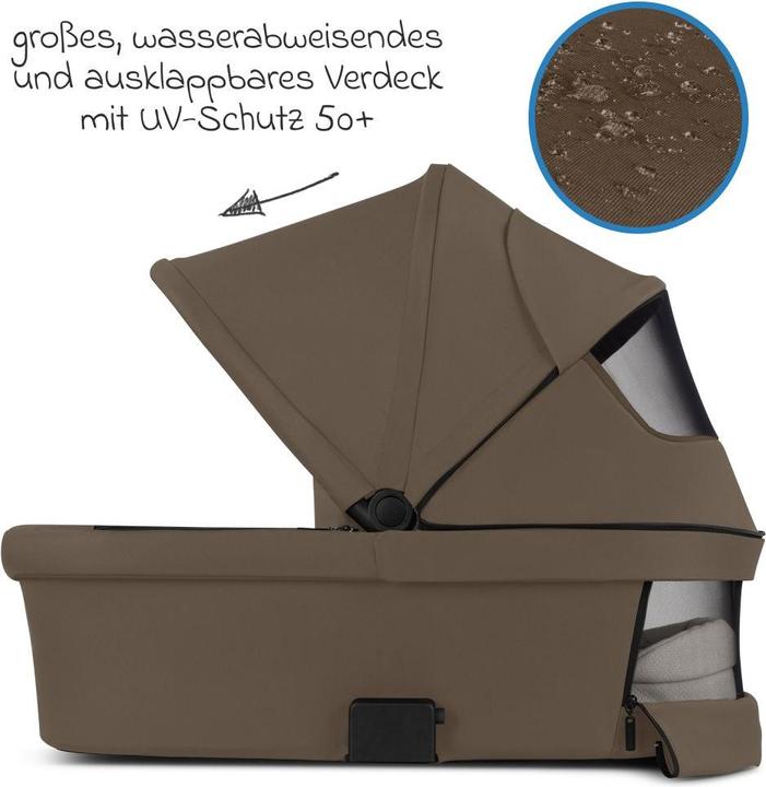 Produktbild ABC Design Tragewanne für Neugeborene - passend für