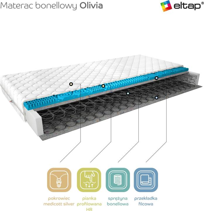 Produktbild ELTAP Olivia Medicott Silver (160 x 200 cm, Federkern)