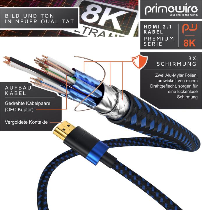 Actual product image Primewire HDMI (Typ A) — HDMI (Typ A) (5 m, HDMI)