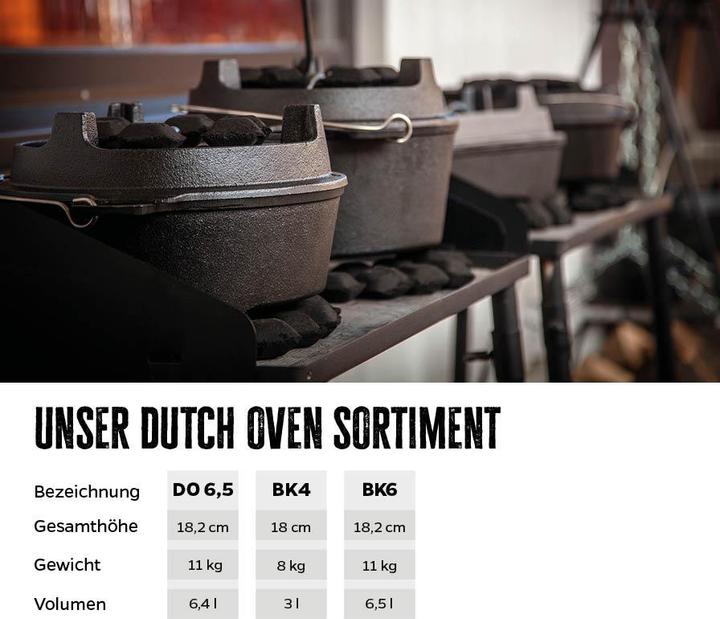 Produktbild Grillfürst Dutch Oven BBQ Edition DO 6,5 flach / oval für Weber Spirit, Weber Genesis, Broil King Si